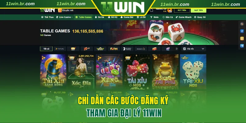 Đăng Ký Đại Lý 11WIN Được Hưởng Hoa Hồng Cực Hấp Dẫn 4 Chỉ dẫn các bước đăng ký tham gia đại lý 11WIN