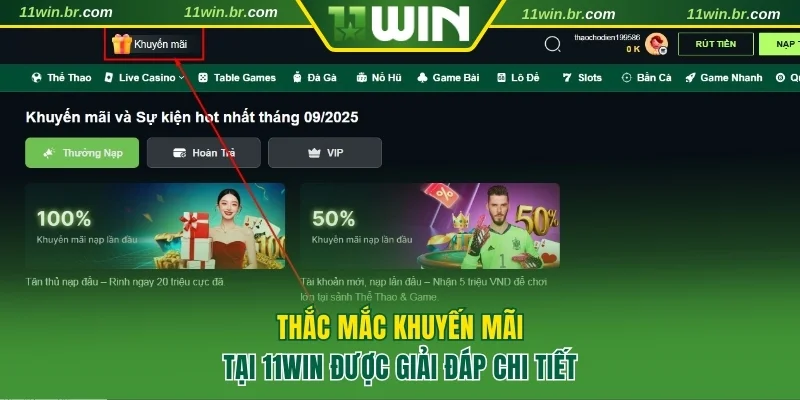 Câu Hỏi Thường Gặp 3 Giải đáp về vấn đề chương trình khuyến mãi