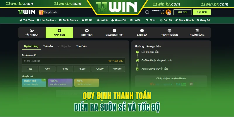 Điều khoản và điều kiện 2 Quy định thanh toán diễn ra suôn sẻ và tốc độ